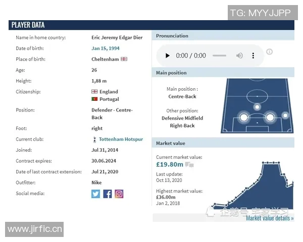 英超俱乐部的官方网站及其内容与功能分析