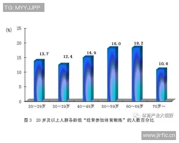 竞技为核心,探索新时代体育竞技精神与创新发展趋势的融合路径